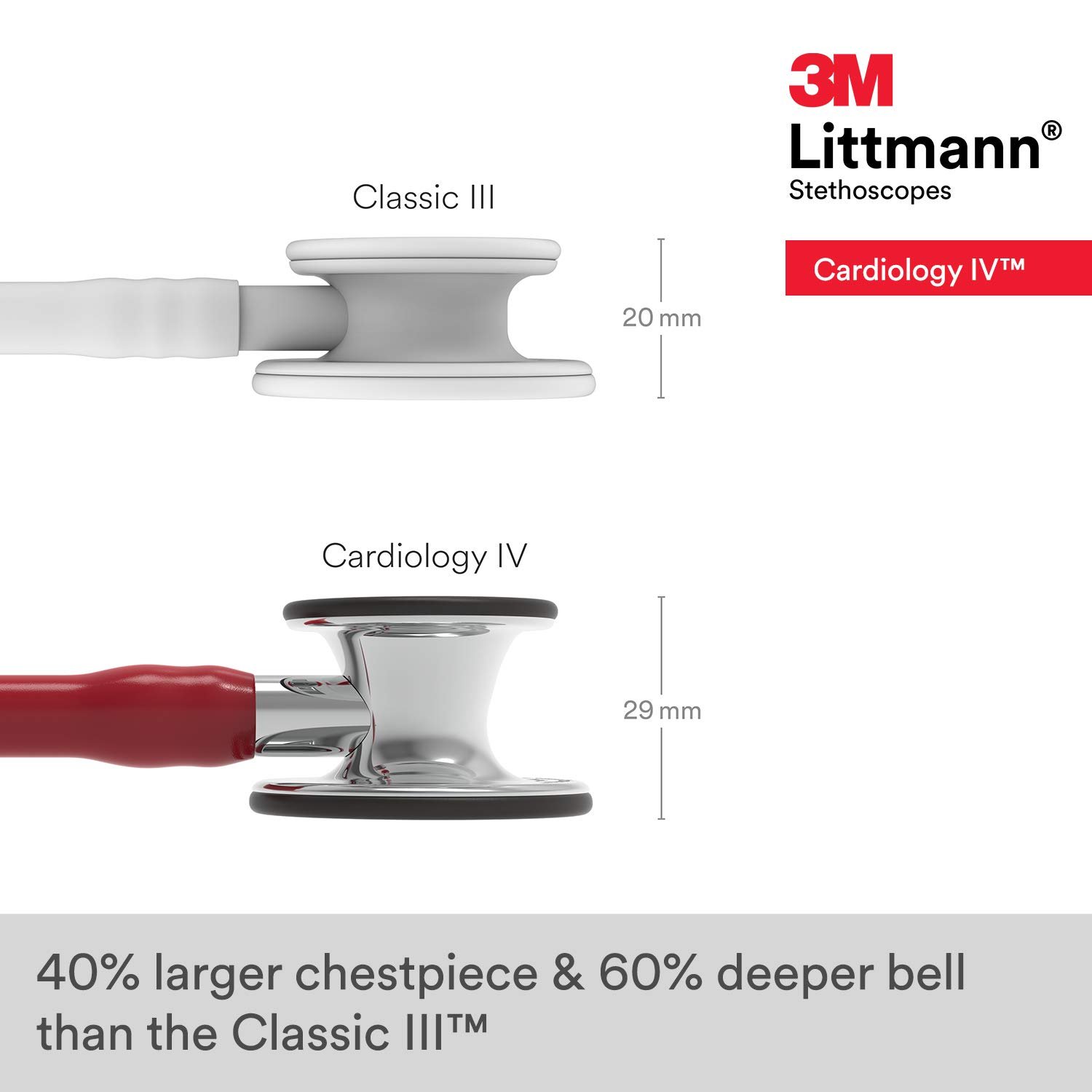 3M™ Littmann® Cardiology IV™ – Burgundy tube & Mirror finish chest piece #6170 - Image 3